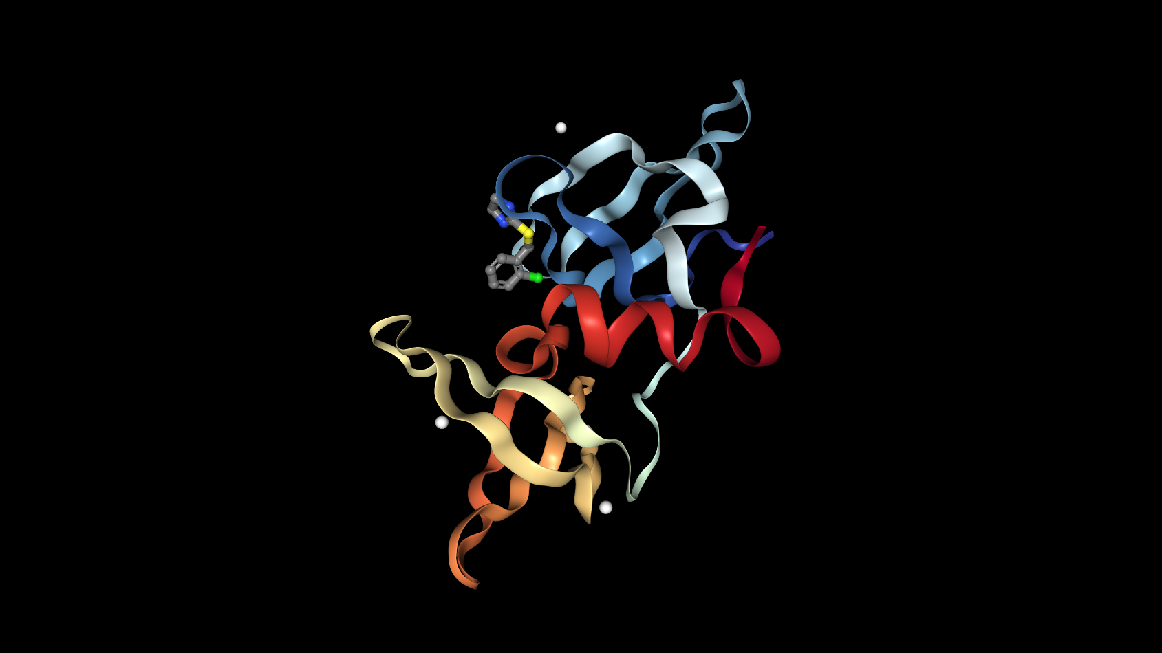 TP53 Geni